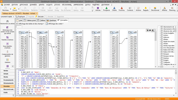 Business Intelligence Décisionnel : Conception des tableaux de bord