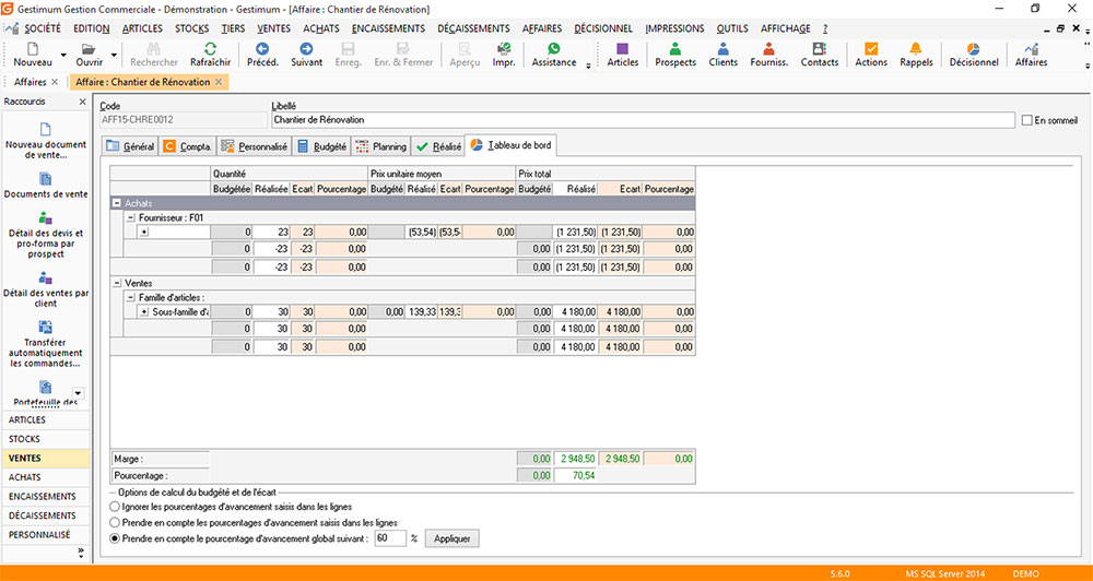 Gestion des affaires : Le tableau de bord